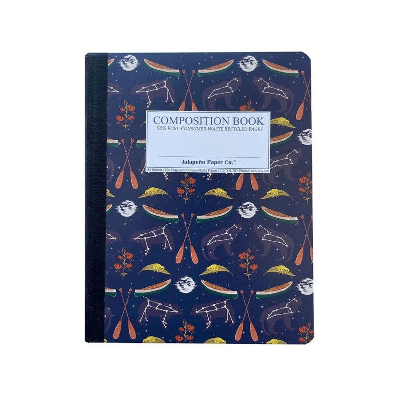 Decomposition Notebook - Big Bear