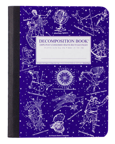 Decomposition Notebook Celestial