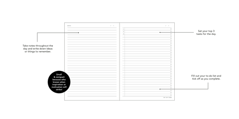 Get Shit Done - A6 - Black